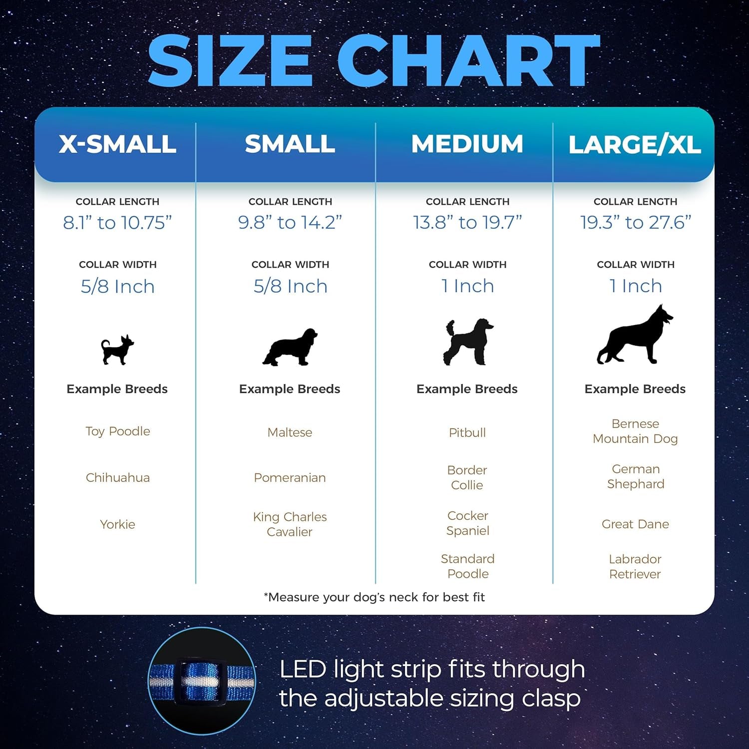 LED Dog Collar - Original USB Rechargeable & Waterproof - 1,000 Feet Visibility - Suitable for Small, Medium, and Large Dogs - USA Brand