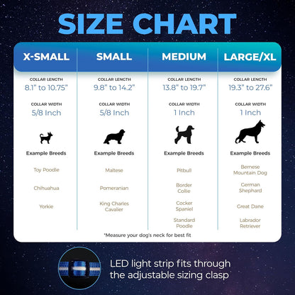 LED Dog Collar - Original USB Rechargeable & Waterproof - 1,000 Feet Visibility - Suitable for Small, Medium, and Large Dogs - USA Brand