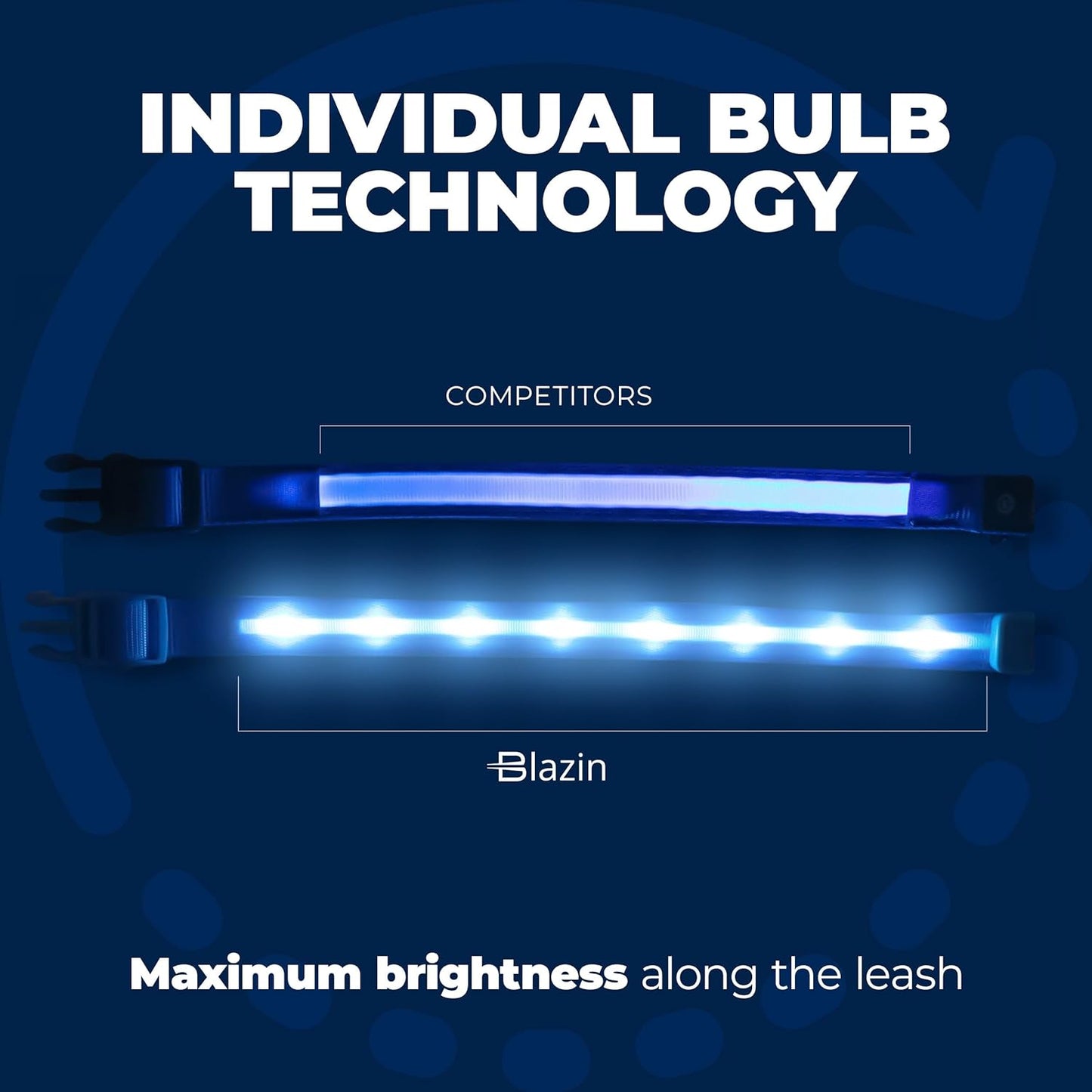 LED Dog Collar - Original USB Rechargeable & Waterproof - 1,000 Feet Visibility - Suitable for Small, Medium, and Large Dogs - USA Brand