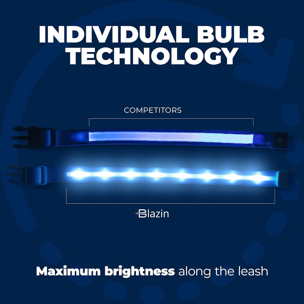 LED Dog Collar - Original USB Rechargeable & Waterproof - 1,000 Feet Visibility - Suitable for Small, Medium, and Large Dogs - USA Brand