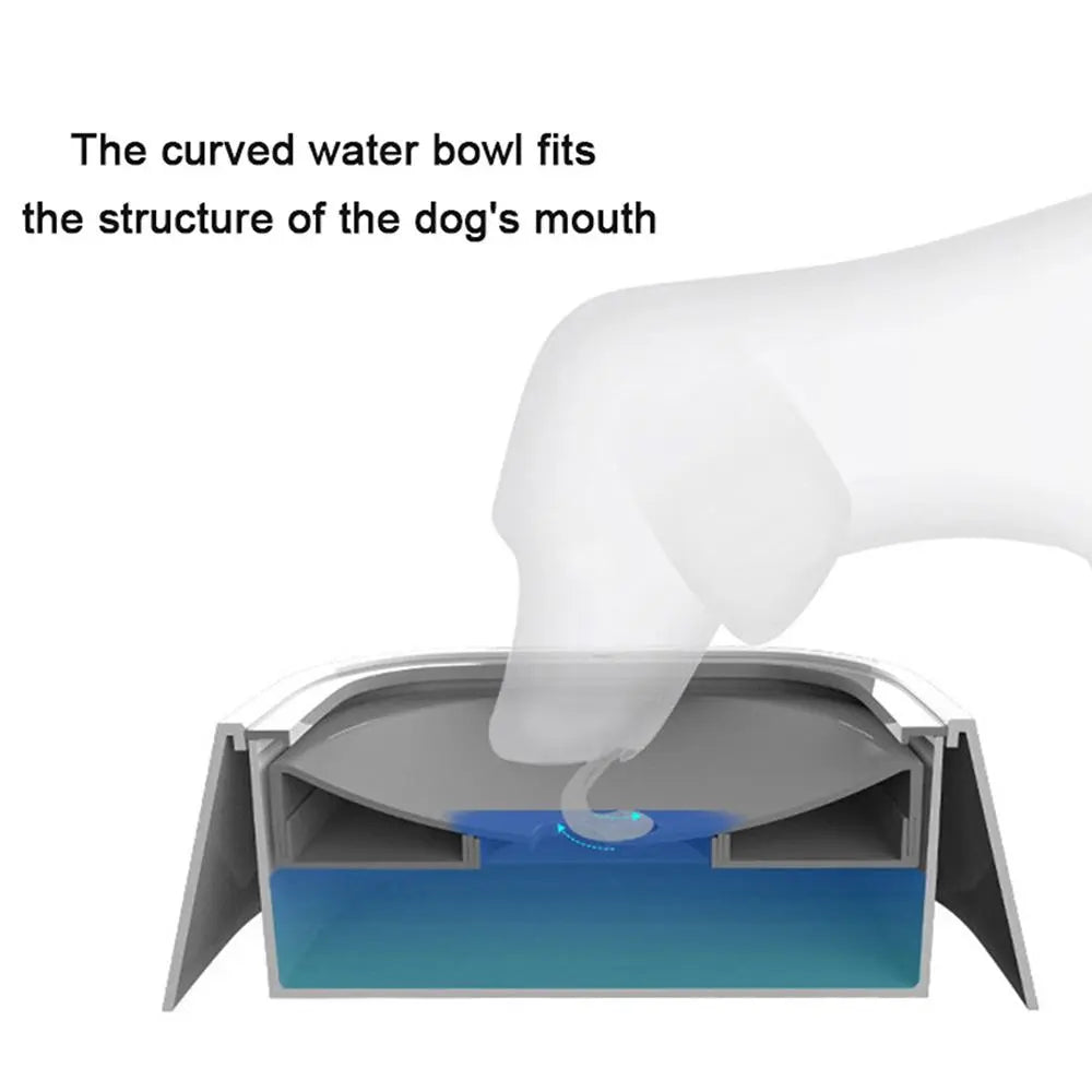 No-Spill Slow Water Bowl for Pets